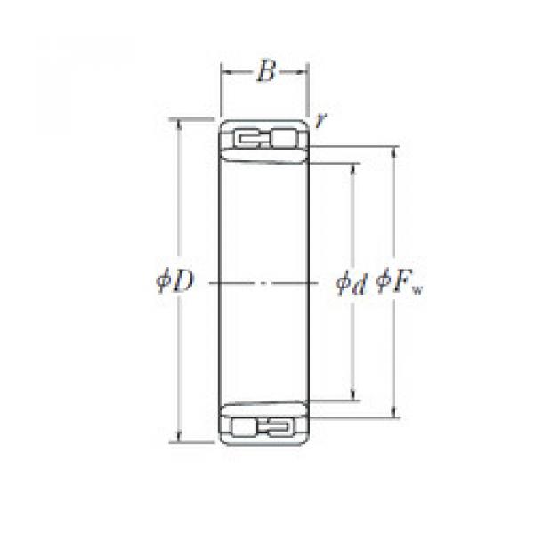 Bearing NNU 4920 K NSK #1 image