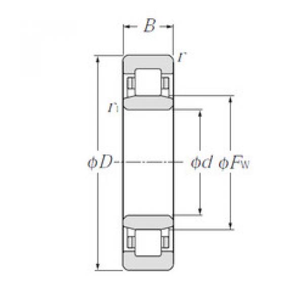 Bearing NU1008 NTN #1 image