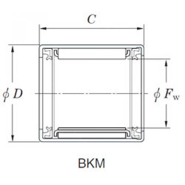 Bearing BKM354220-1UU KOYO #1 image