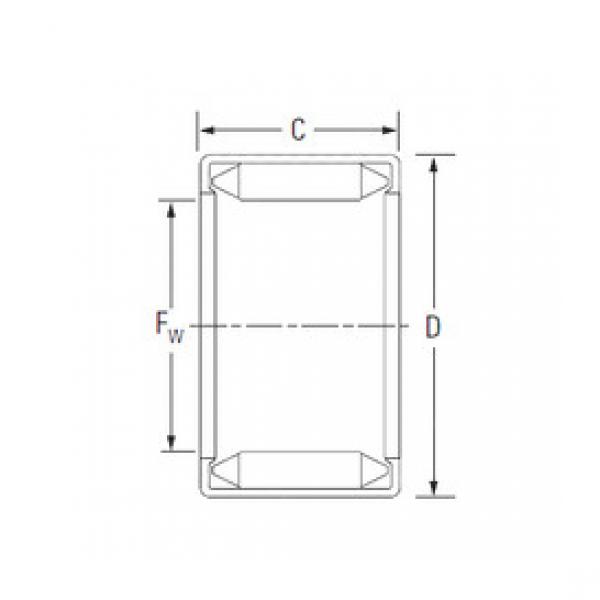 Bearing 14BM2012 KOYO #1 image