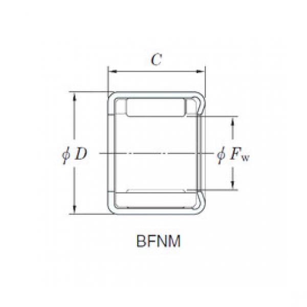 Bearing 4BFNM88 KOYO #1 image