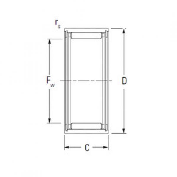 Bearing NK5/12TN KOYO #1 image