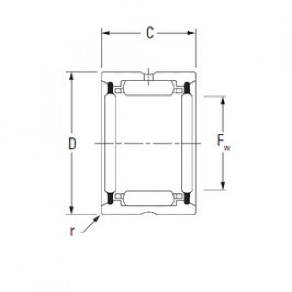 Bearing HJ-122016,2RS KOYO #1 image