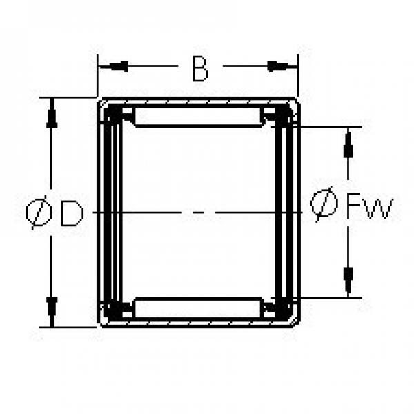 Bearing HK1216-2RS AST #1 image