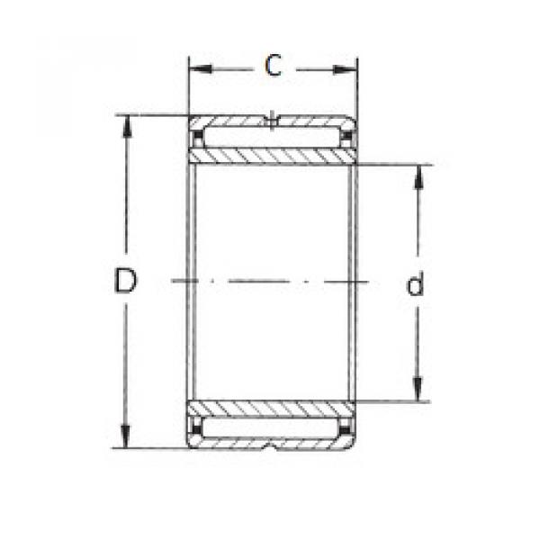 Bearing NKI 100/30 FBJ #1 image