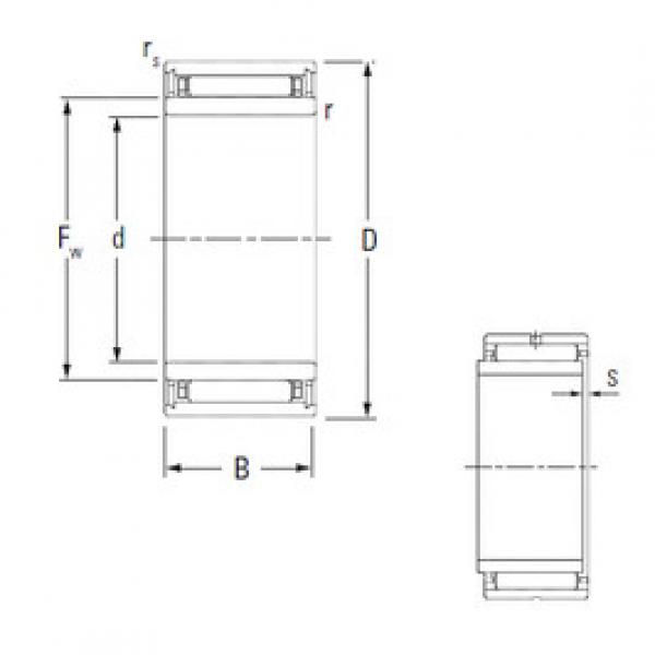 Bearing NKJ6/16 KOYO #1 image