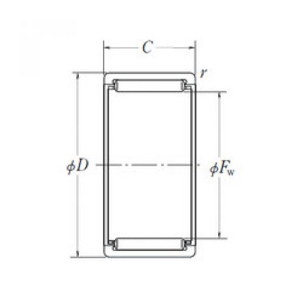 Bearing RLM101715 NSK #1 image