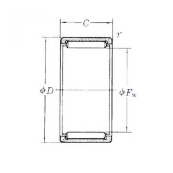 Bearing RLM283720 NSK #1 image