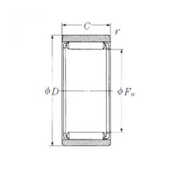 Bearing RNAF405017 NSK #1 image