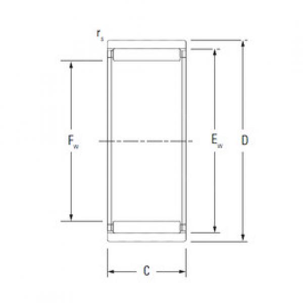 Bearing RNAO16X28X12 KOYO #1 image