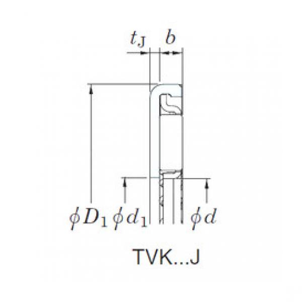 Bearing TVK2540J KOYO #1 image