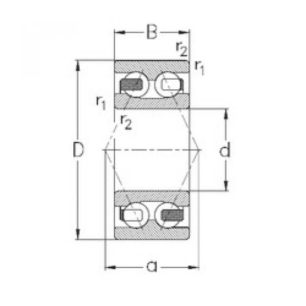 Bearing 3217 NKE #1 image