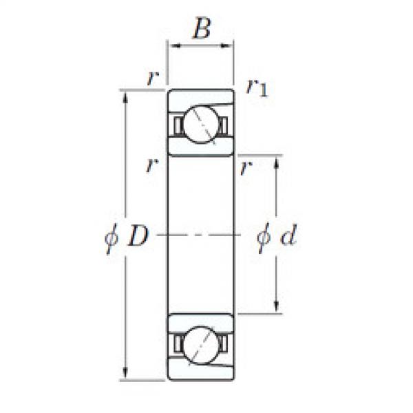 Bearing 3NC 7010 FT KOYO #1 image