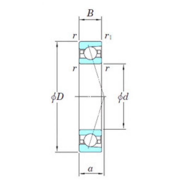 Bearing 3NCHAC008CA KOYO #1 image