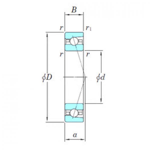 Bearing 3NCHAC900C KOYO #1 image