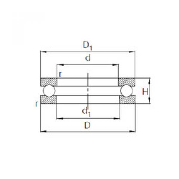 Bearing 51110 KBC #1 image