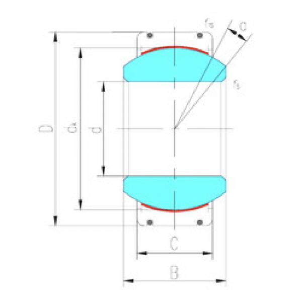 Bearing GE140XT-2RS LS #1 image