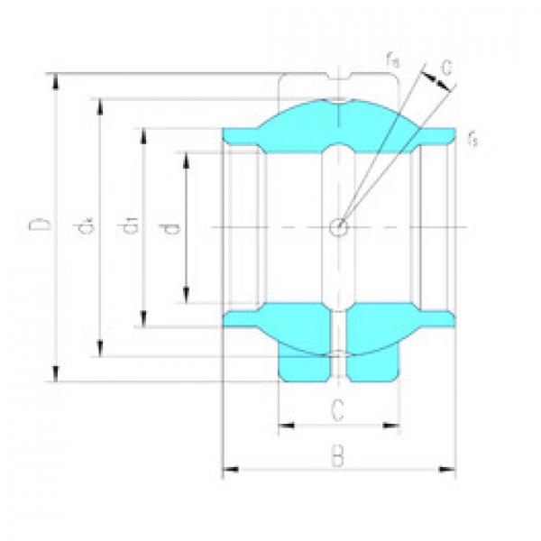 Bearing GEEW160ES-2RS LS #1 image