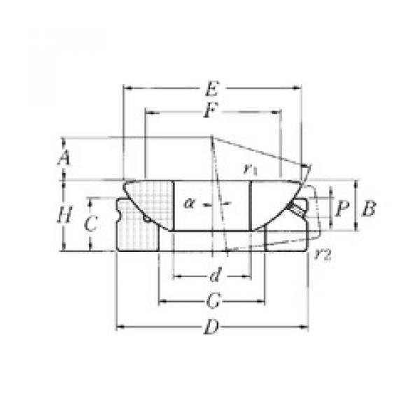 Bearing SAT20 NTN #1 image