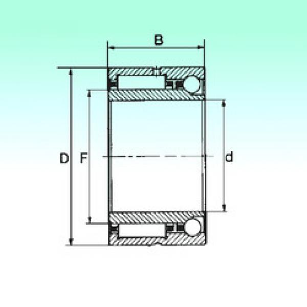 Bearing NKIA 5901 NBS #1 image